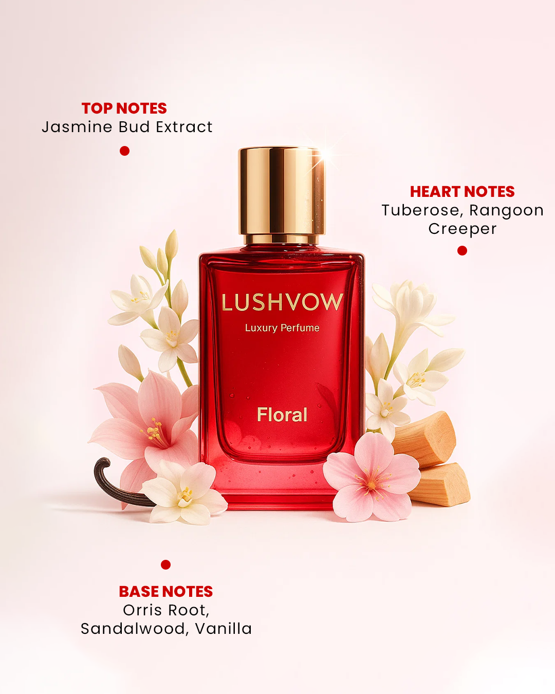 Lushvow Floral – Inspired by Gucci Bloom, Admired by Aditi Rao Hydari – Luxury Perfume for Women, Jasmine & Tuberose Scent - Image 2