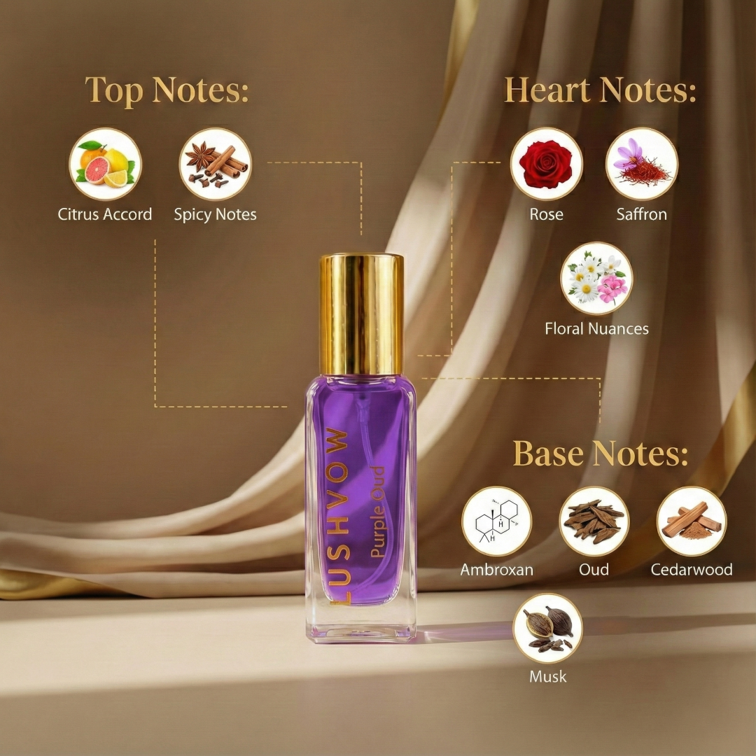 Lushvow Women’s Perfume Trial Combo Pack – Purple Oud & Wild (2 x 20ml | 30% Oil) - Image 2
