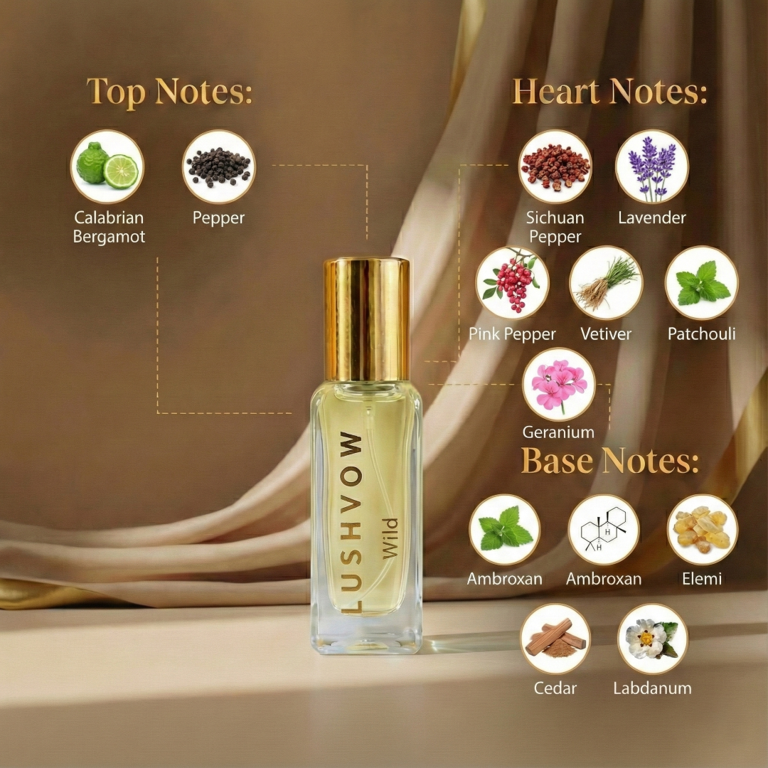 Lushvow Women’s Perfume Trial Combo Pack – Purple Oud & Wild (2 x 20ml | 30% Oil) - Image 3