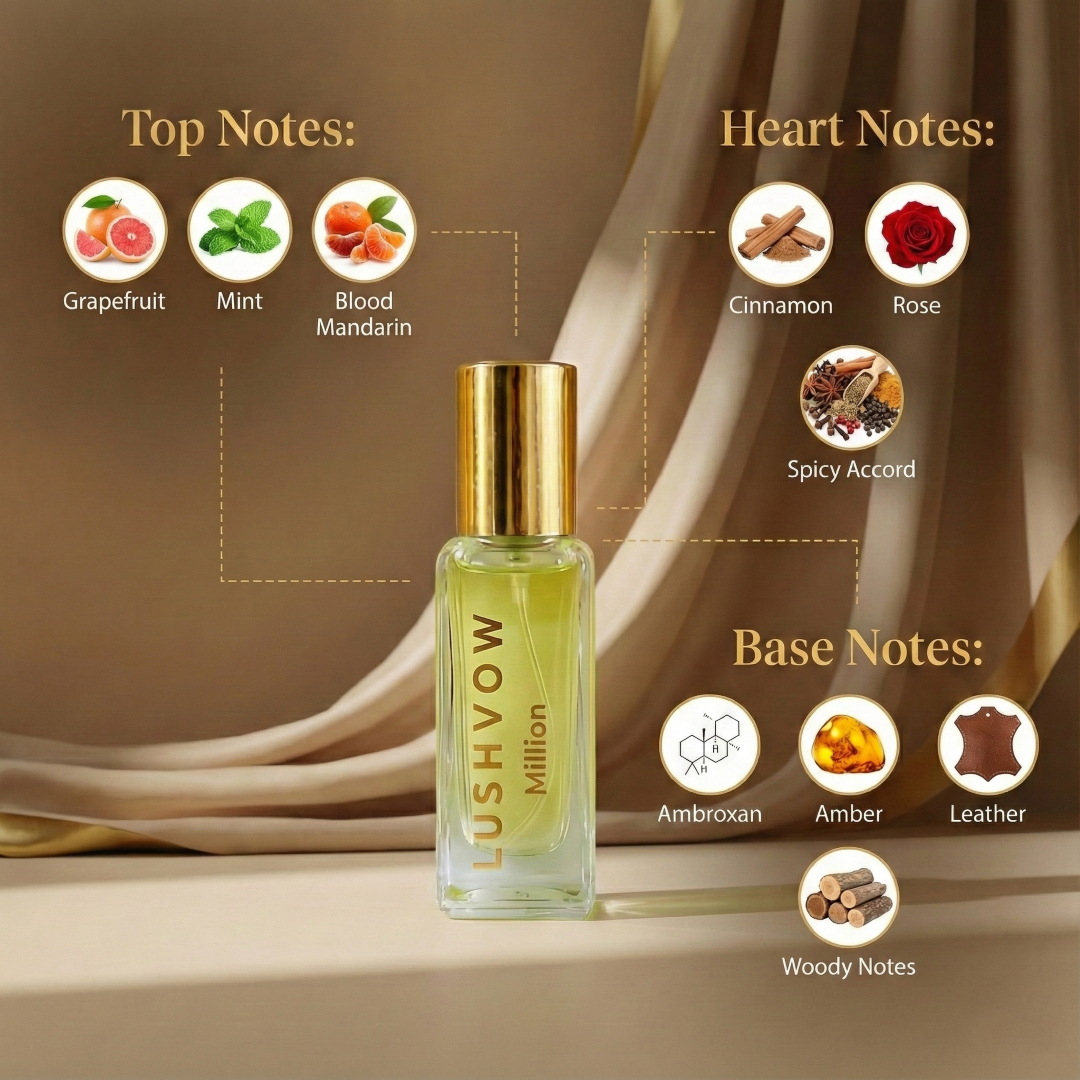 Lushvow Men’s Perfume Trial Combo Pack – Wanted & Million (2 x 20ml | 30% Oil) - Image 2