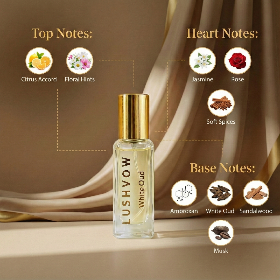 Lushvow Unisex Perfume Trial Combo Pack – Redroot, White Oud & Sport (3 × 20ml | 30% Oil) - Image 3